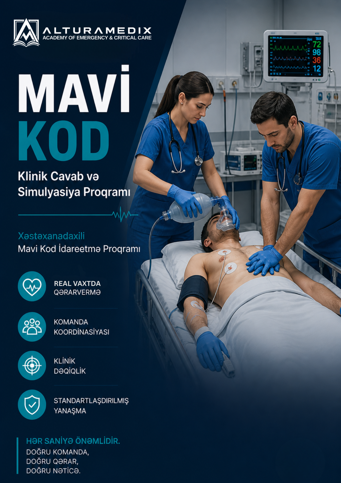 Mavi cod (Code Blue)